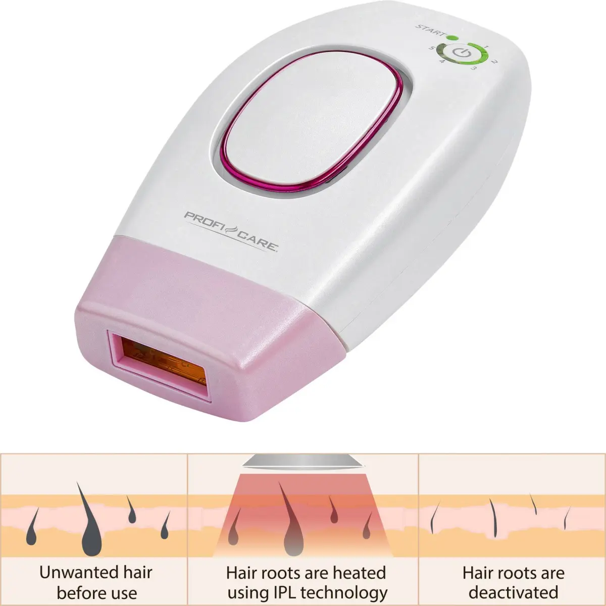 Proficare Lazer Epilasyon Cihazı - Görsel 1