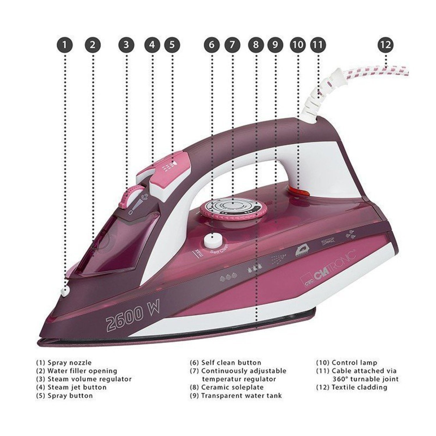 Ütü - 2600W Clatronic Ütü - 2600W - Görsel 1