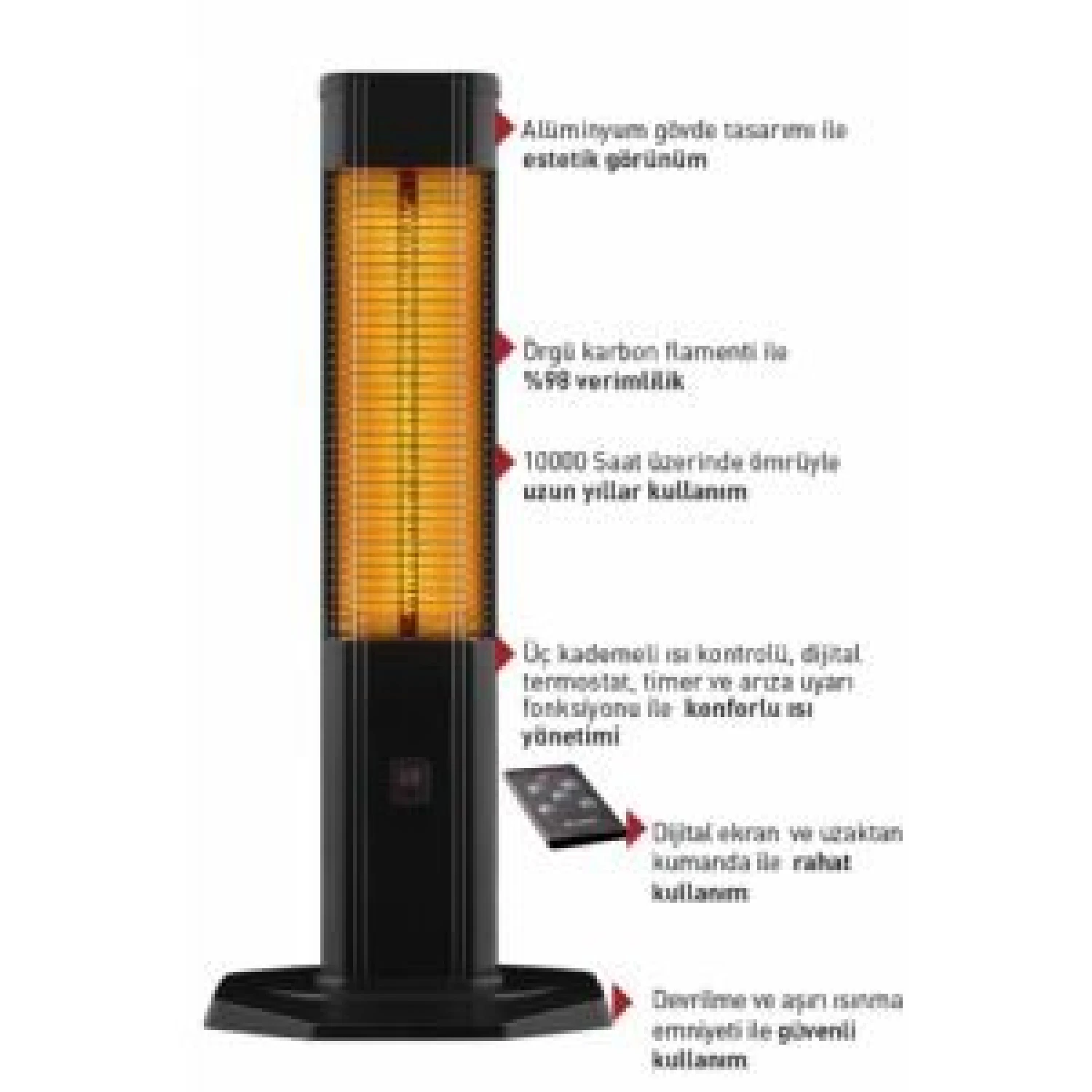 VENTİNO VN2000RT KOMUTALI ELEKTRİKLİ ISITICI - Görsel 1