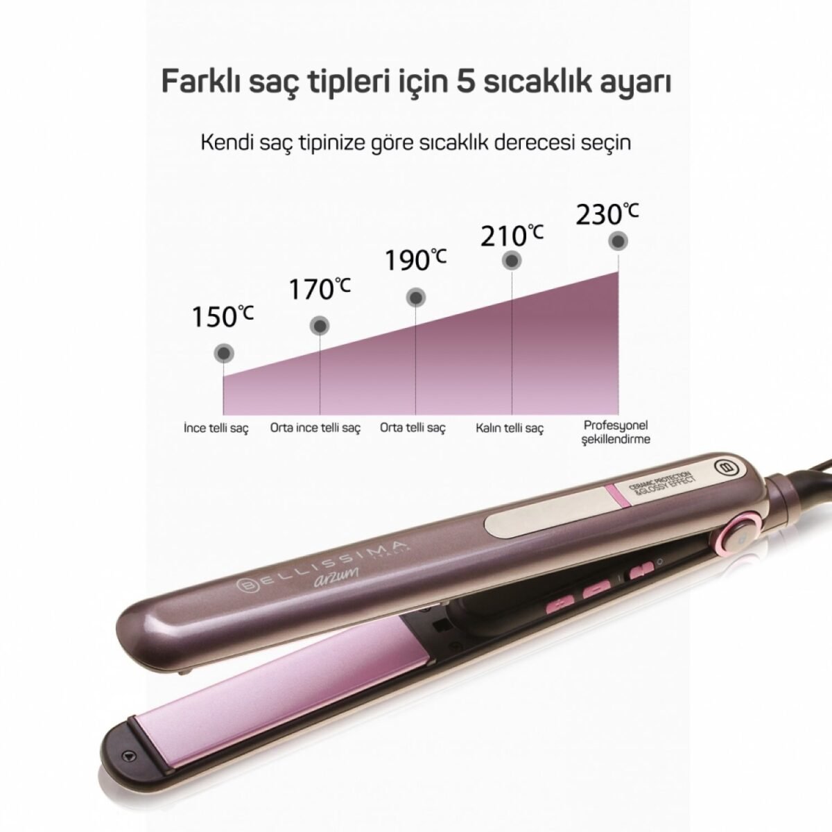 AR5062 Bellissima Creativity Glossy Saç Düzleştirici - Pembe