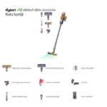 Dyson V12 Detect Slim Absolute - Görsel 3