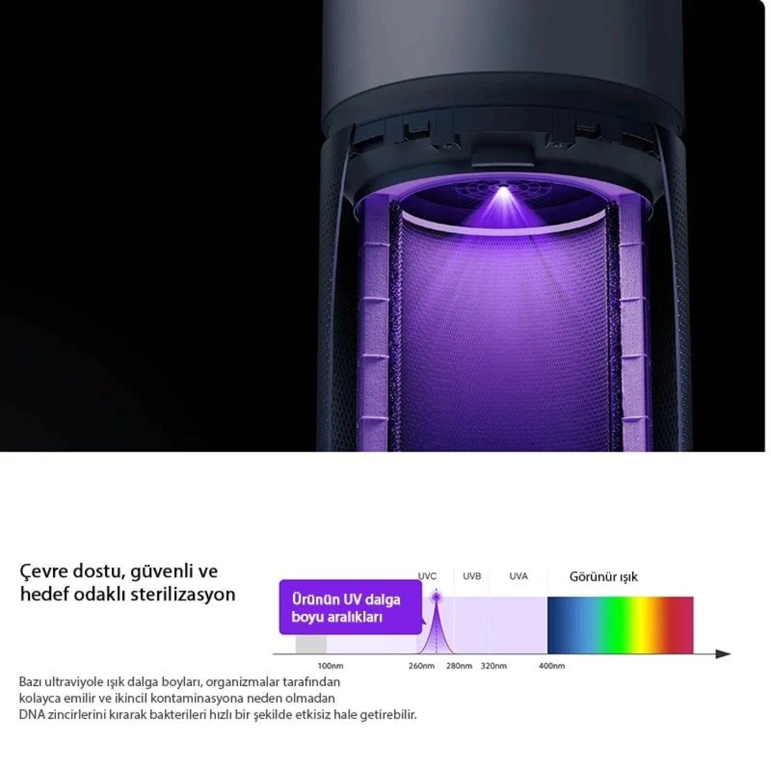 Xiaomi Smart Air Purifier Elite Akıllı Hava Temizleyici - Görsel 4