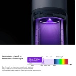 Xiaomi Smart Air Purifier Elite Akıllı Hava Temizleyici - Görsel 4
