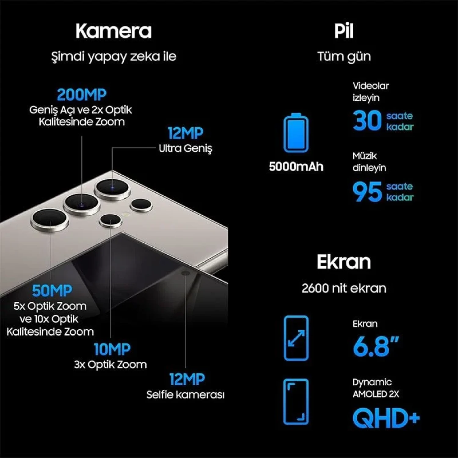 Samsung Galaxy S24 Ultra - 256GB - Görsel 5