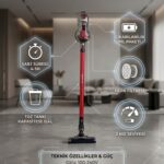 Hausberg Hb2028 Elektrikli Süpürge