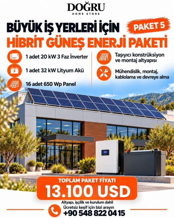 Büyük İş Yerleri için Güneş Enerji Paketi